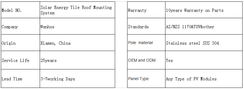 Solar Energy Tile Roof Mounting System