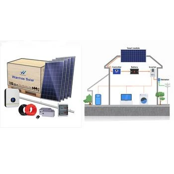 hybrid solar system for home